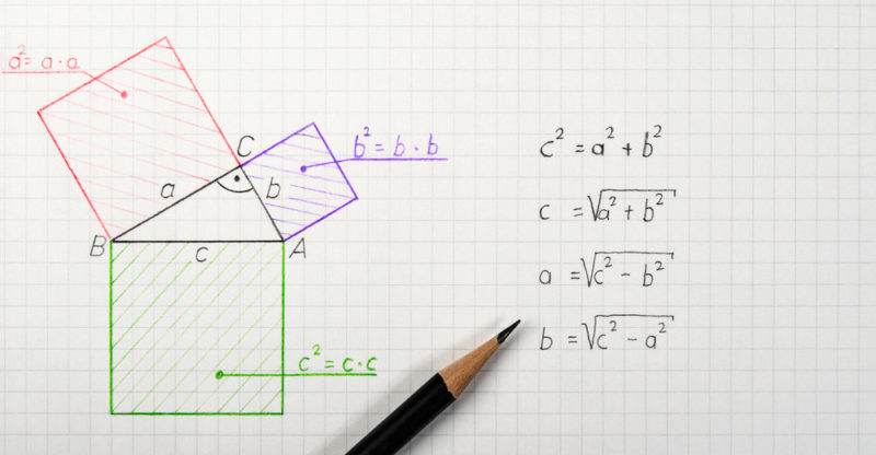 Explanation of the Pythagorean Theorem