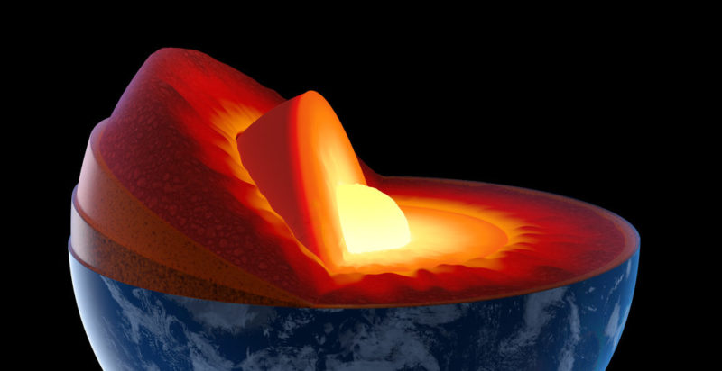 Role of the Earth's mantle