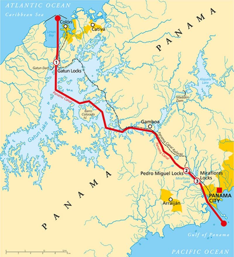 The Panama canal