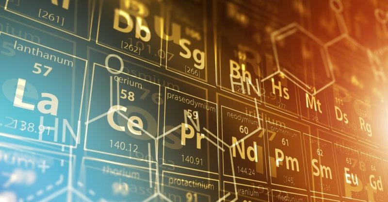 Chemical Elements | Origin, Examples, Classification, Features And Characteristics