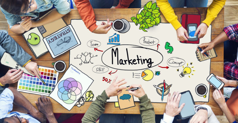 Marketing: What Is It, What Is It for, Types, Features and Characteristics