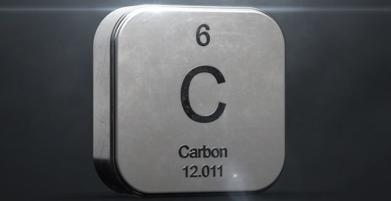 Characteristics of the carbon atom