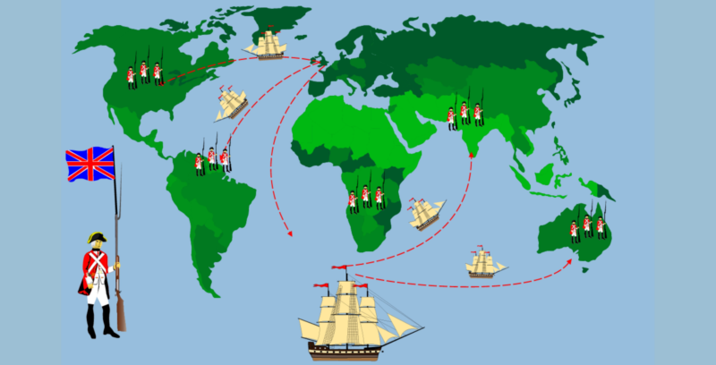 British Empire Current Overseas Territories, Origin, History And Characteristics