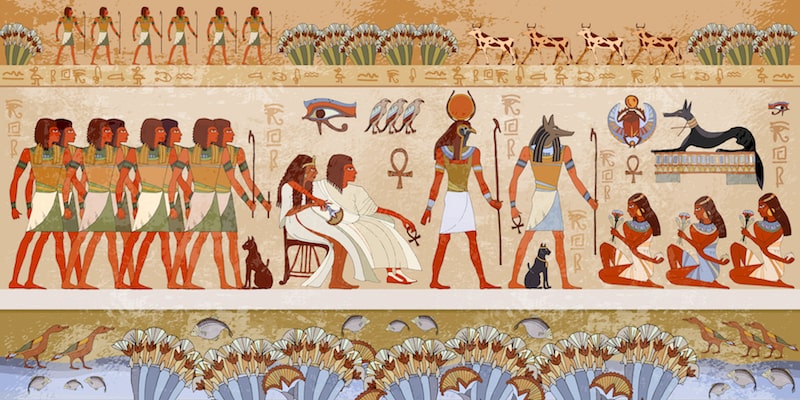 What are the Egyptian Gods? Know About Their Summary, Classification, Features and Characteristics