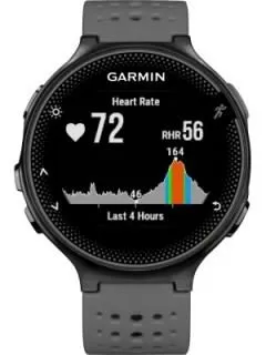 Which Garmin Smartwatches have Stress Tracking?