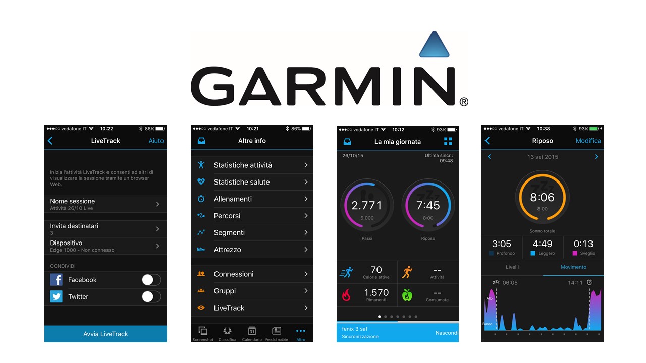 Garmin Connect VS Samsung Health VS Apple Health Review: Detailed Comparison