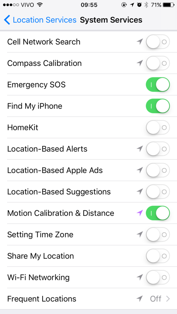 Step by step instructions to Turn on the Calibration on Apple Watch