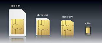 What is eSIM? How could it be unique to other SIMs available?