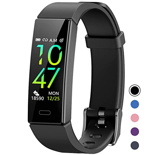 Fitness, Wellbeing, and Activity tracking Calorie Counter