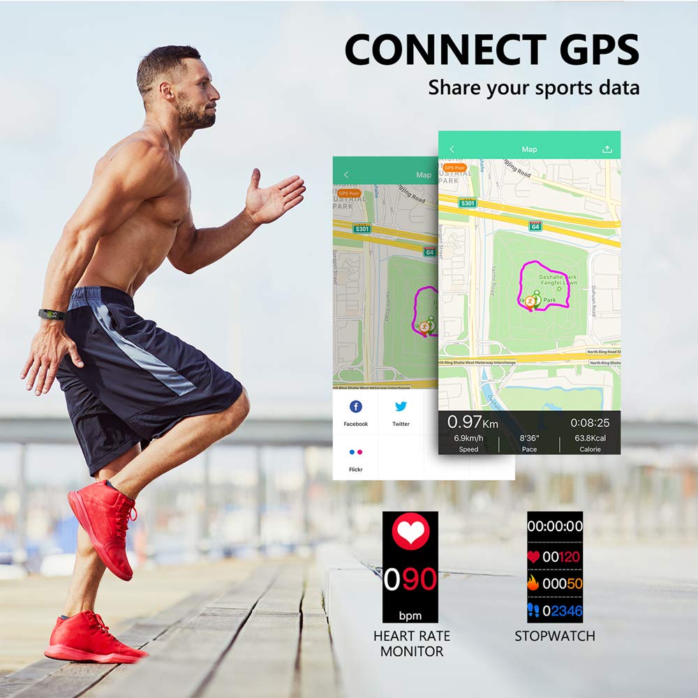 Mgaolo GPS Connect