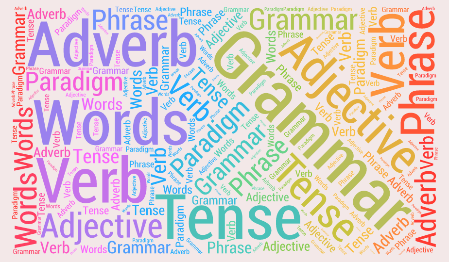150 Examples of Textual Connectors, Sentences and Characteristics