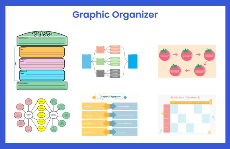Graphic Organizers: Types, Features, Characteristics and Examples