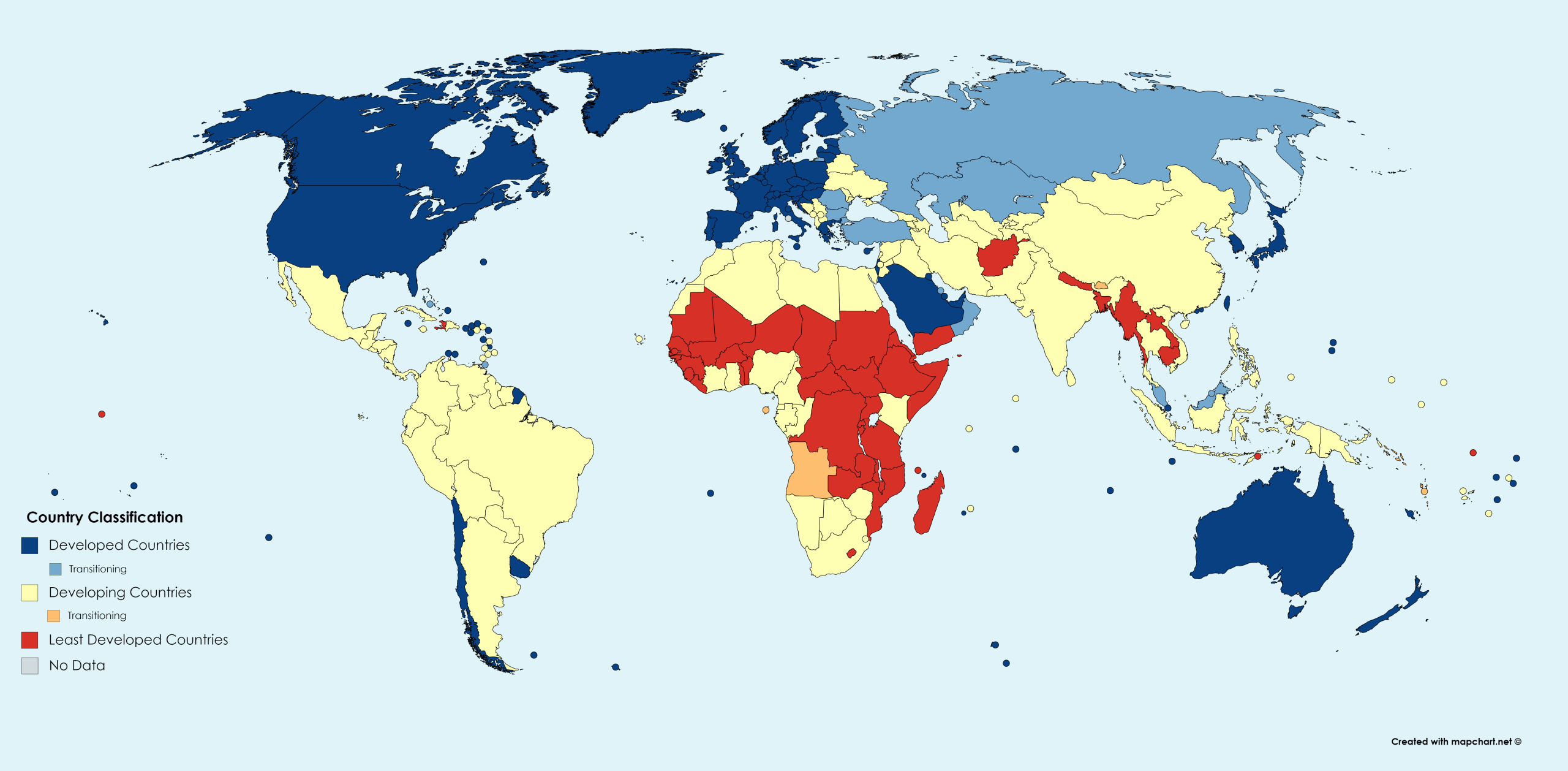Top 10 Characteristics Of Developed And Underdeveloped Countries
