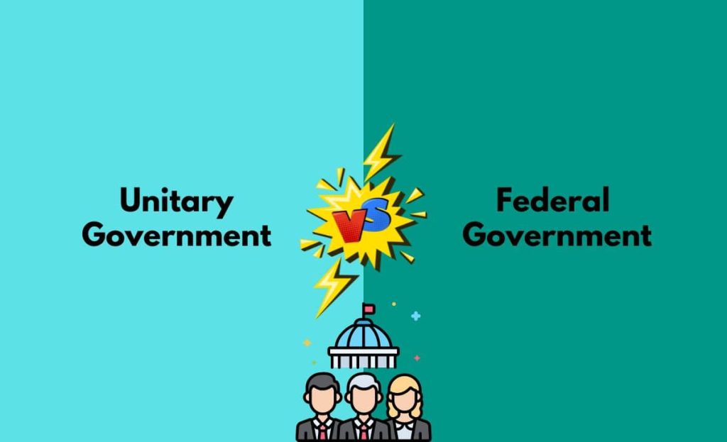 Top 10 Characteristics and Features of Unitarians and the Federals