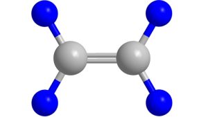 Alkenes: Properties, Synthesis, Features, Characteristics and Examples