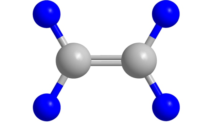 Alkenes: Properties, Synthesis, Features, Characteristics and Examples