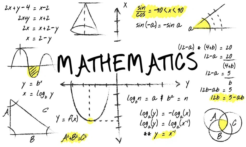 Mathematics: History, Uses, Classification, Features And Characteristics