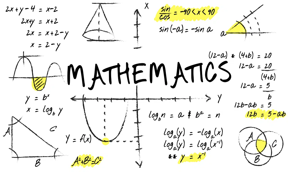 Mathematics: History, Uses, Classification, Features And Characteristics