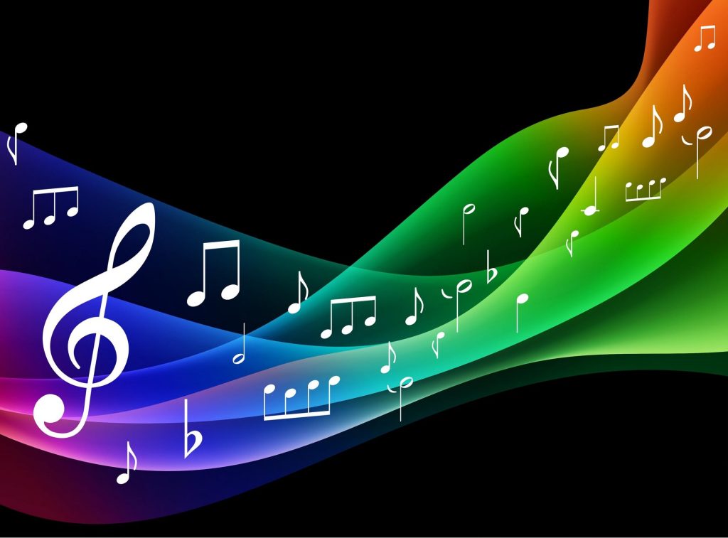 Music: History, Classification, Structure, Features and Characteristics