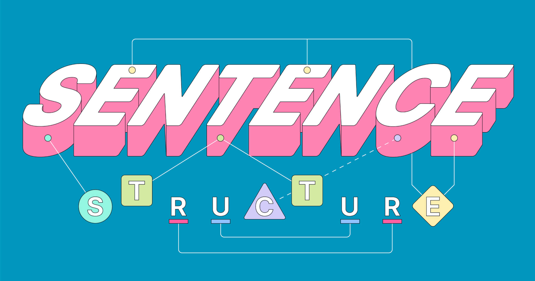 Sentence: Definition, Types, Structure, Features And Characteristics