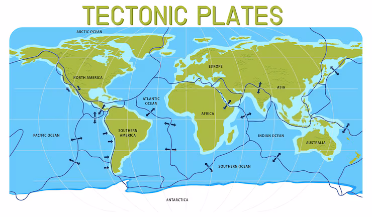 Characteristics of Tectonic Plates, its Shape, Classification and Features