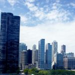 10 Characteristics of City, its Classification, Features, Structure, Population, Lifestyle