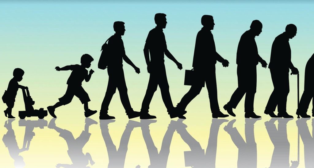 10 Characteristics of Adulthood, its Stages of Development and Features
