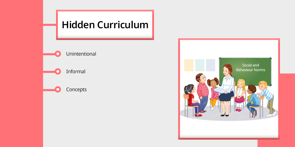 Importance of Hidden Curriculum in Educational Teaching, Learning, its Characteristics and Examples